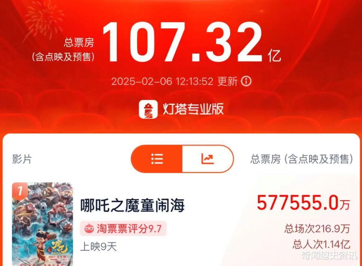 第2443页