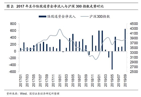 游戏专题 第482页
