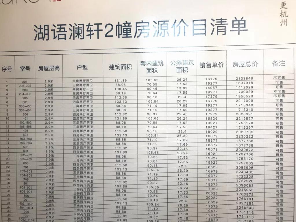 故巷旧梦 第5页