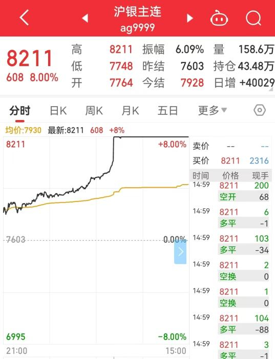 第2338页