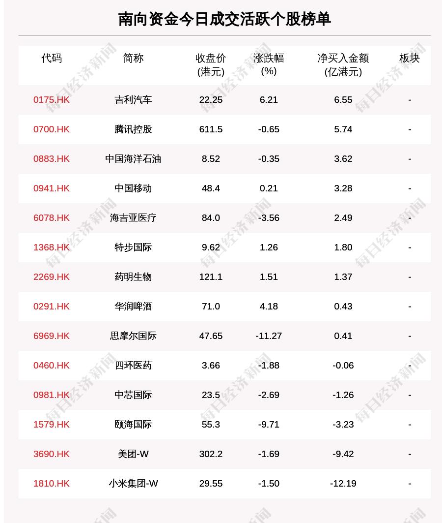 紫罗兰的梦 第4页