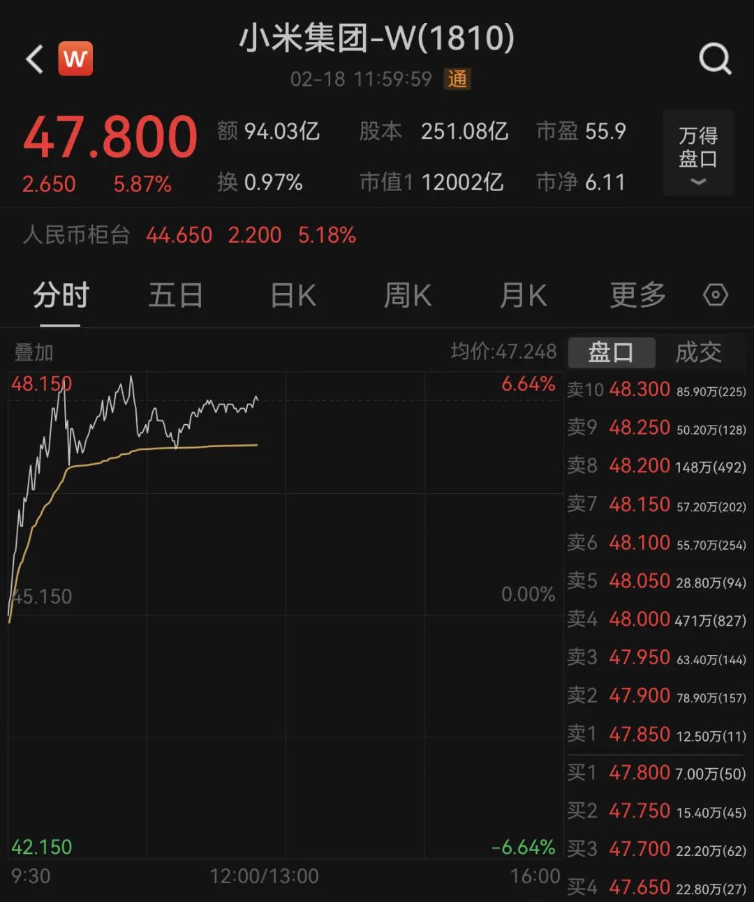 人最怕就是动了情i 第4页