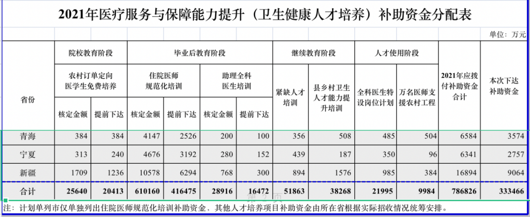 极光之恋 第3页