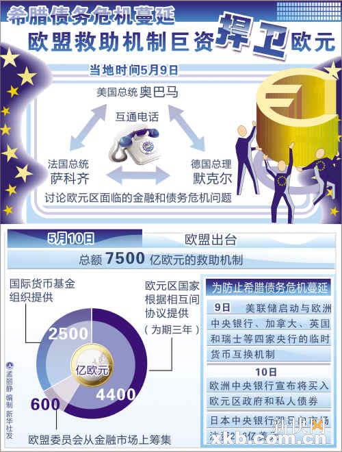 第1950页