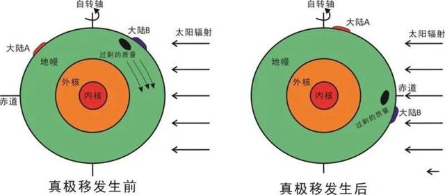 迷失的灵魂  _1 第3页