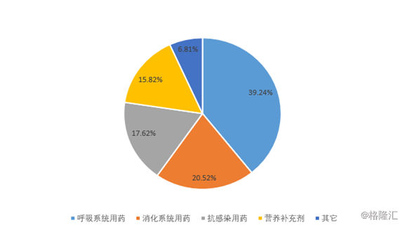 让固执流亡丶 第3页
