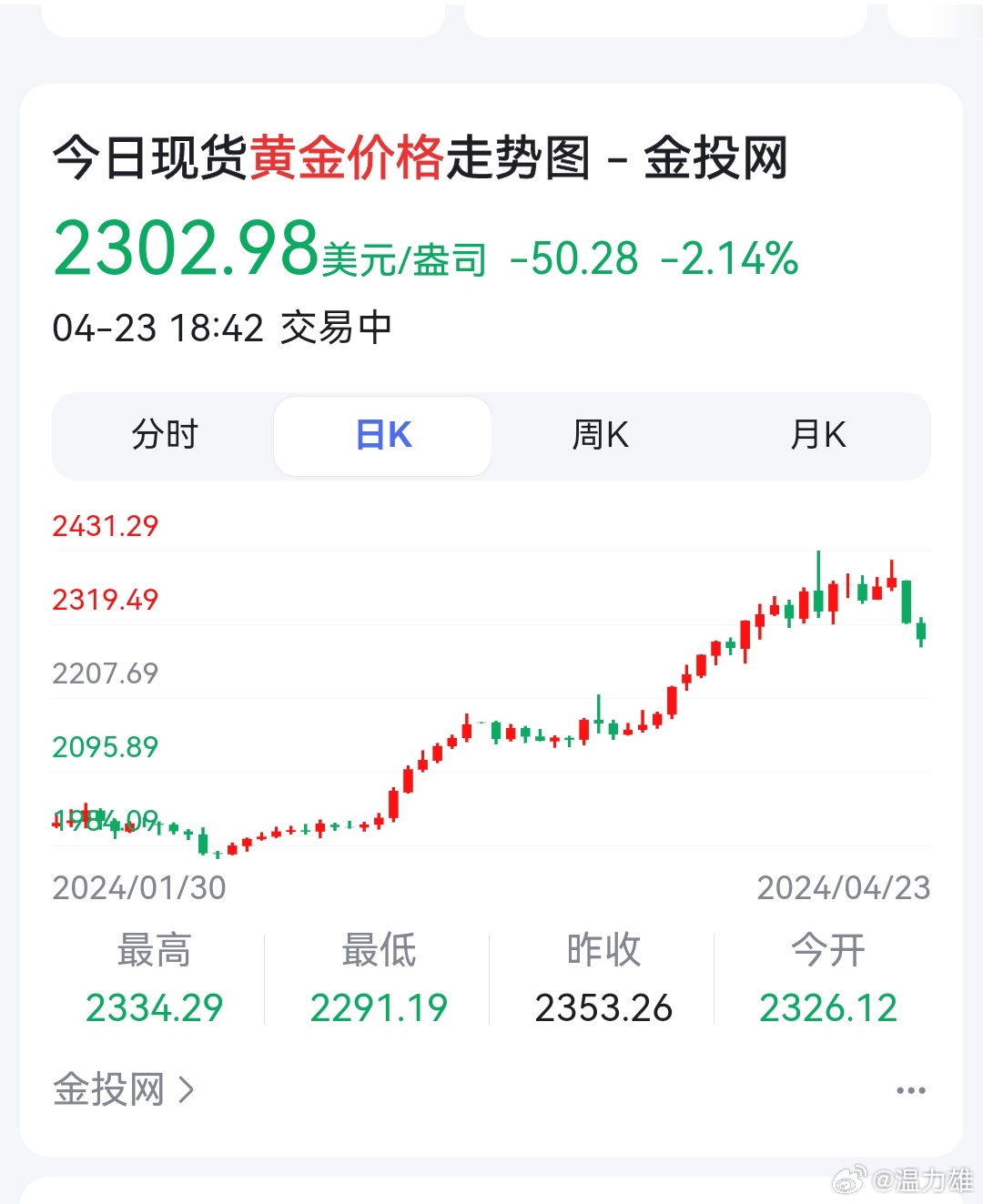 你是太阳灼我心伤 第3页