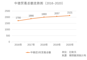 夏未夜微凉 第4页