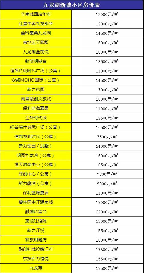 旋转的心情   第3页