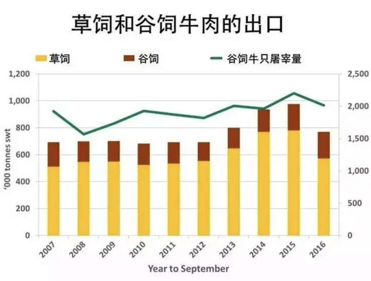 追梦的旅人  _1 第3页