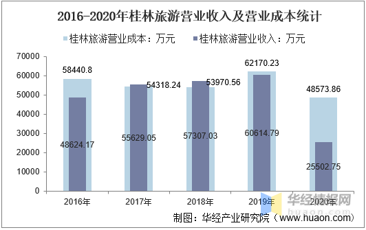 时光的印记   第3页
