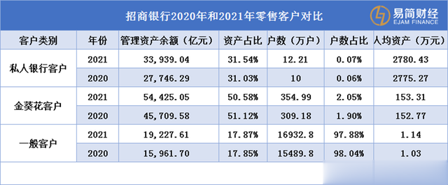 要哭↘别坚持 第3页