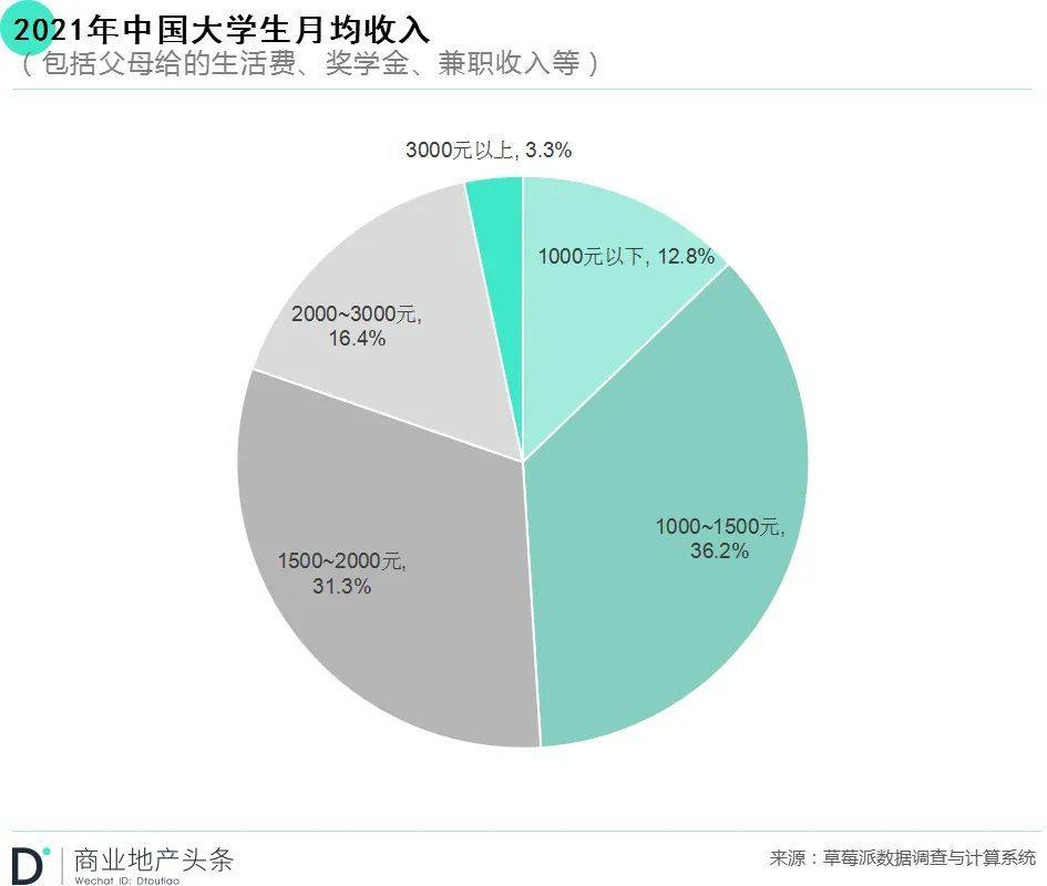纵使余思弥漫 第2页