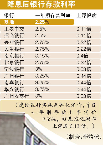月影迷离