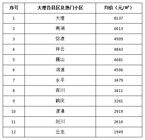 浅吟旧情歌