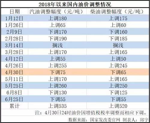 2025年6月 第13页