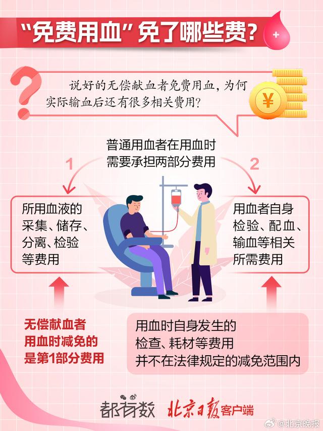 未来的探寻者  