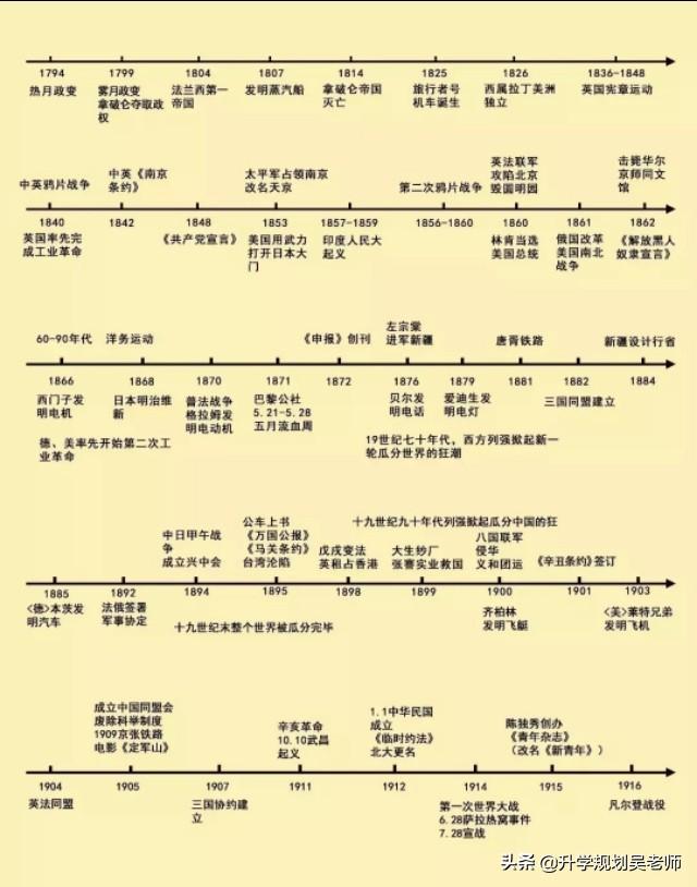 高考历史怎么样，深度解读与反思