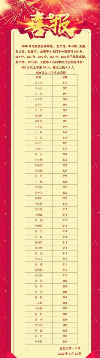 高考历史知乎，深度解读与备考策略