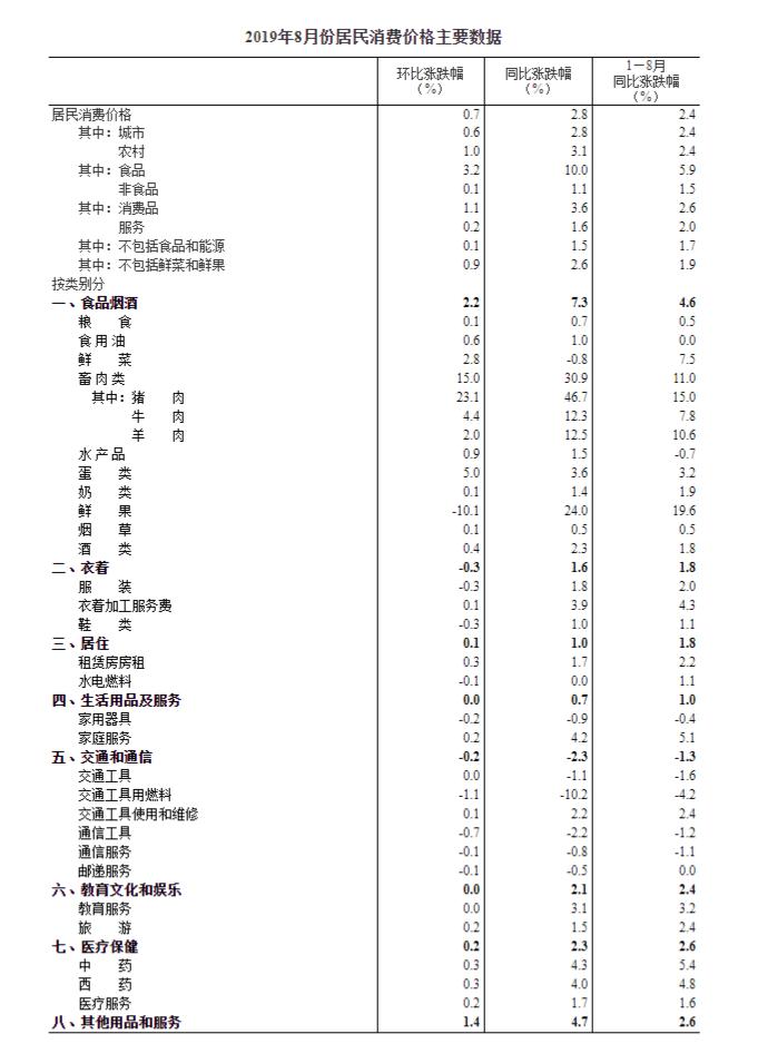 游戏专题 第86页