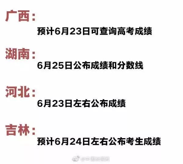 高考后这些信息别晒，让我们一起保护隐私与未来