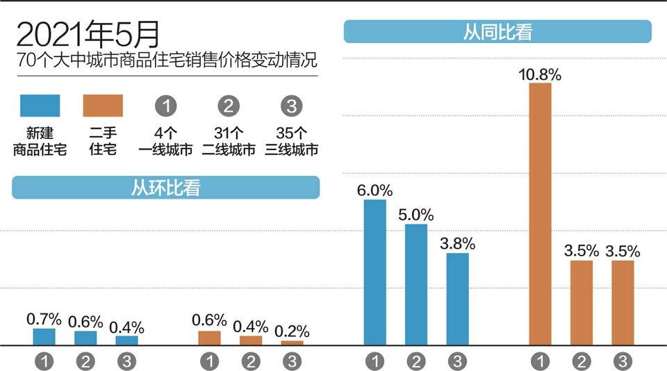 2025年6月17日