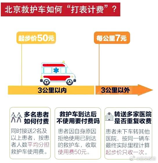 救护车价格详解，多少钱一公里？