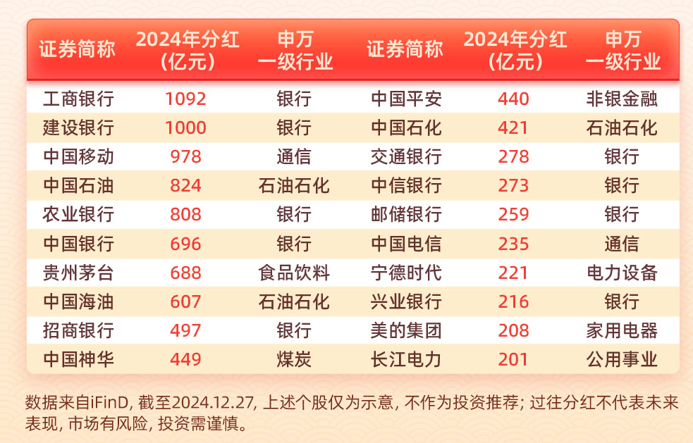最新资讯 第192页
