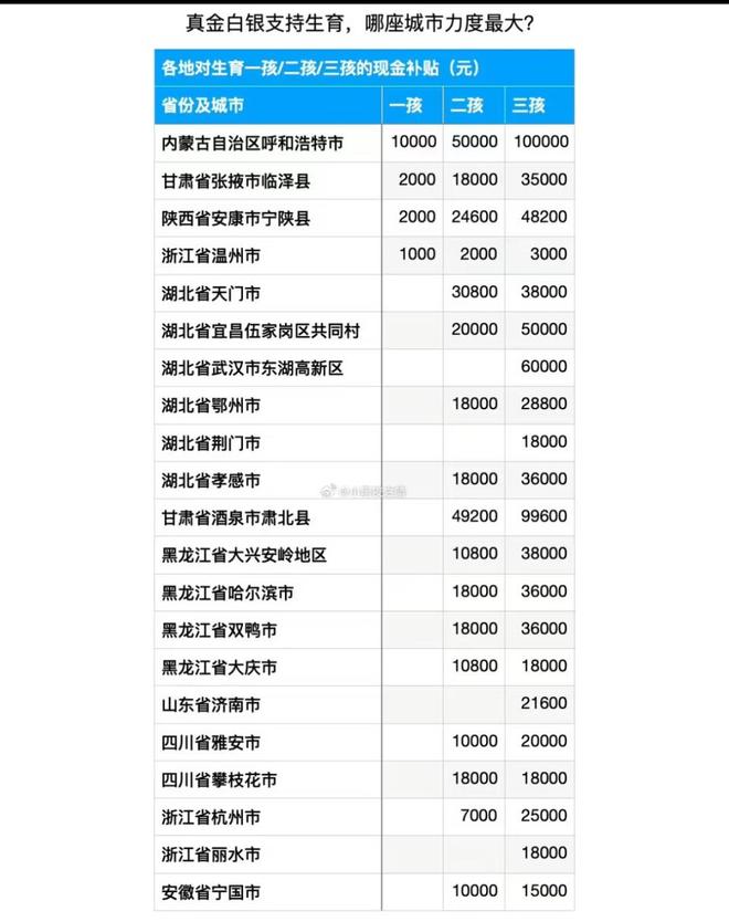 港澳新闻 第134页