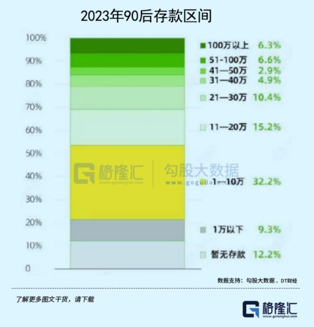 游戏专题 第141页