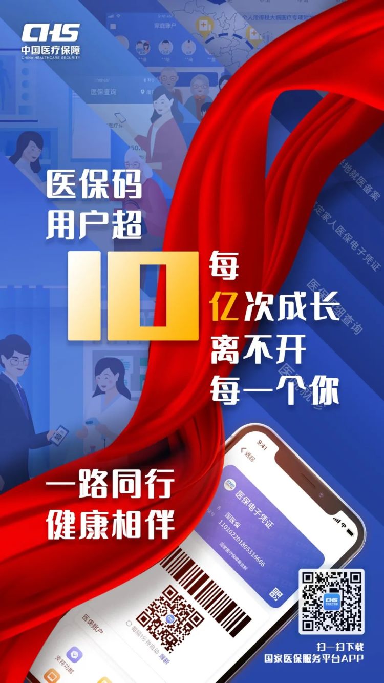 第1047页