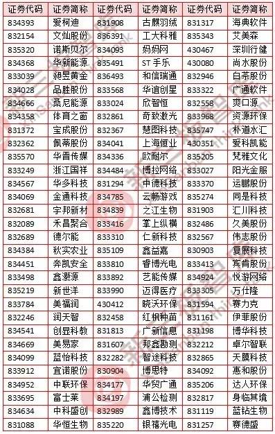 港澳新闻 第175页