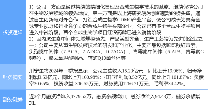 地方新闻 第137页