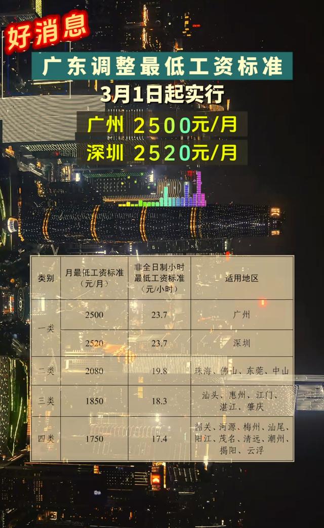 第978页