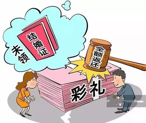 第880页